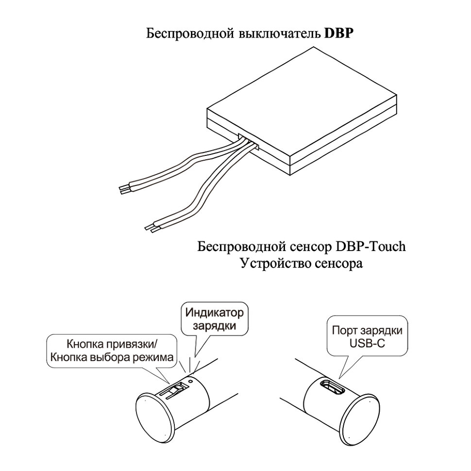 Беспроводной выключатель DBP